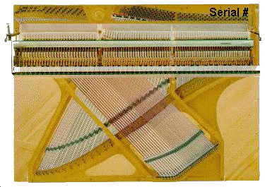 upright piano's serial number location in the upper right corner of the frame